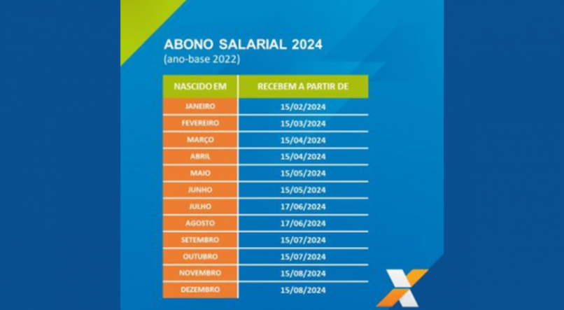 Calendário PIS/Pasep 2024.