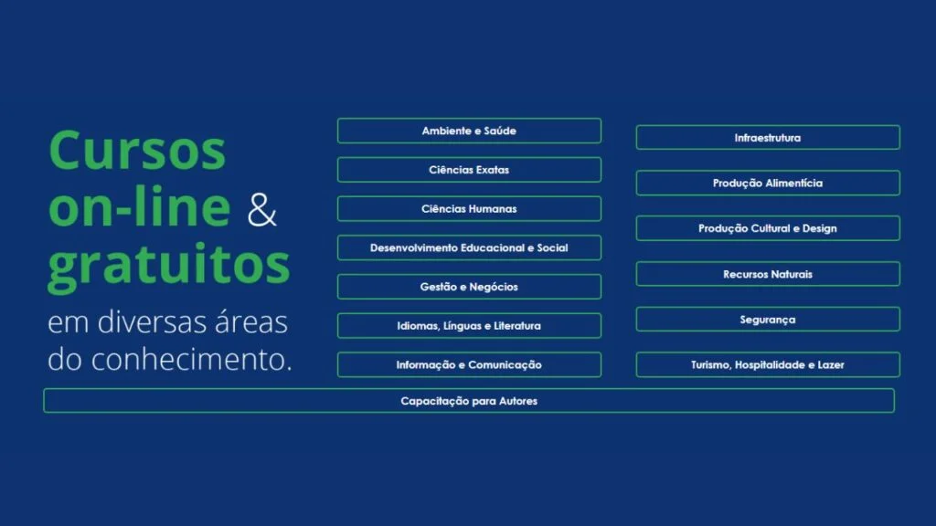 Plataforma aprenda mais