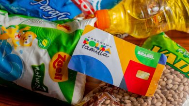 Quem pode receber o Cartão Alimentação