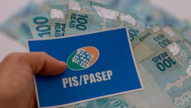 Grupos confirmados para receber o PIS em 2025