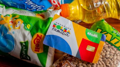Como funciona e quais o valor do Cartão Alimentação do Bolsa Família